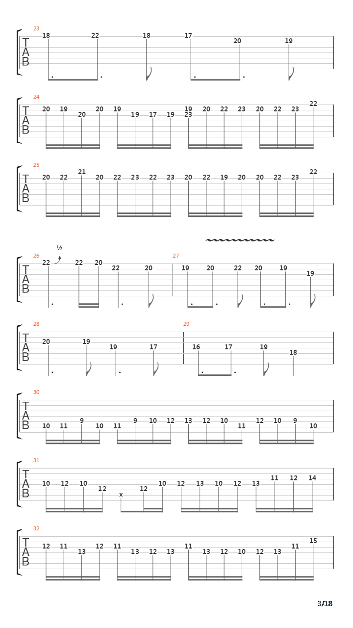 The Ultimatum吉他谱