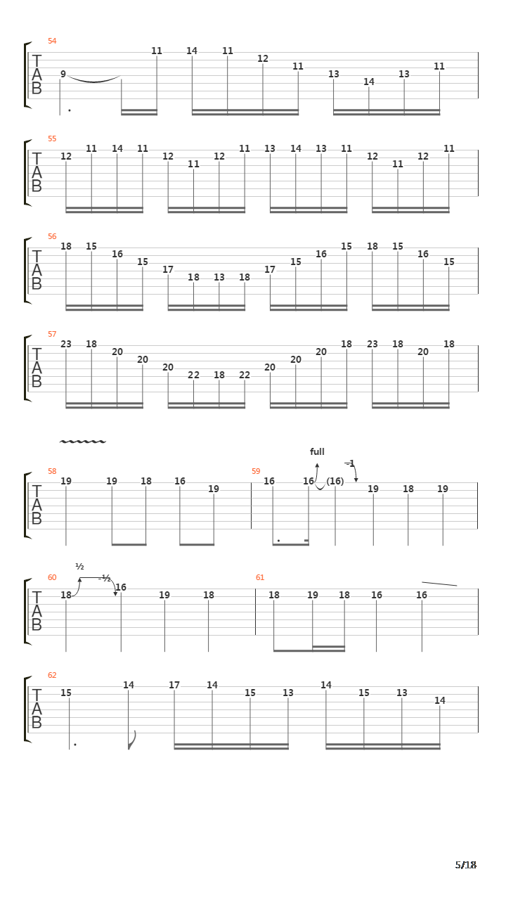 The Ultimatum吉他谱