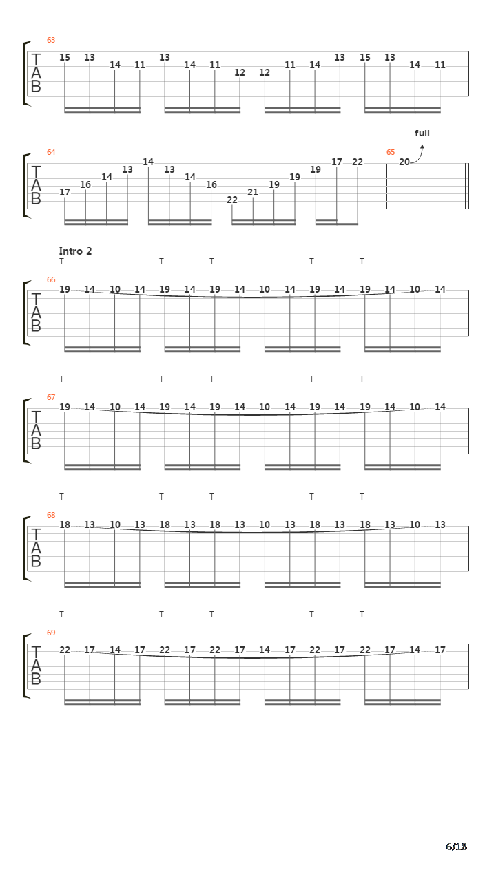 The Ultimatum吉他谱