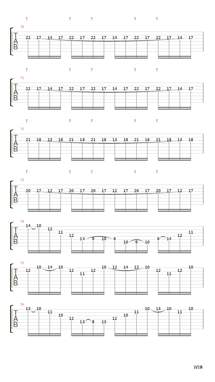 The Ultimatum吉他谱