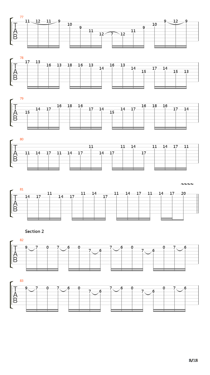 The Ultimatum吉他谱