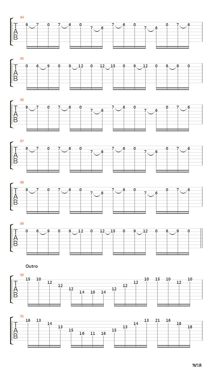 The Ultimatum吉他谱