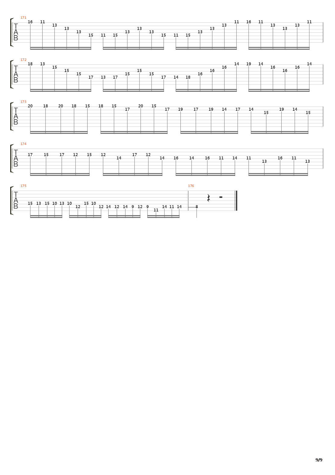 The Ultimatum吉他谱