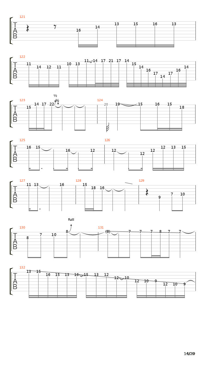 The Ultimatum吉他谱