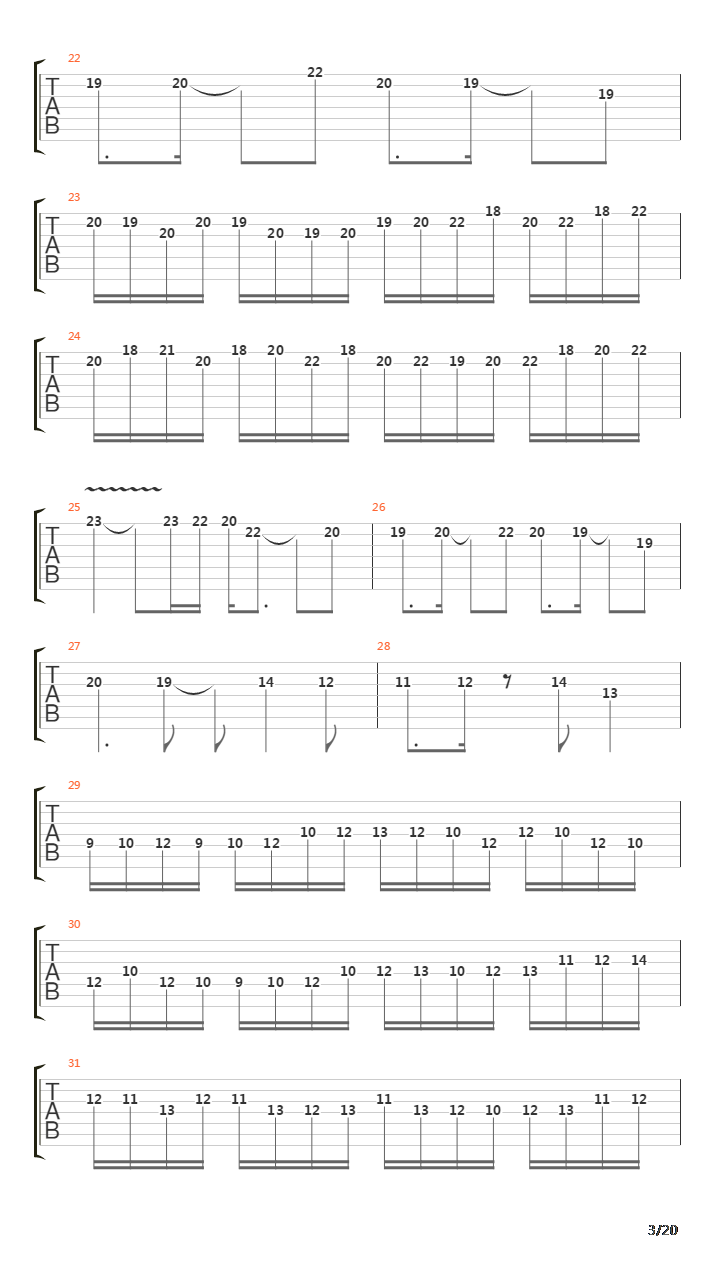 The Ultimatum吉他谱