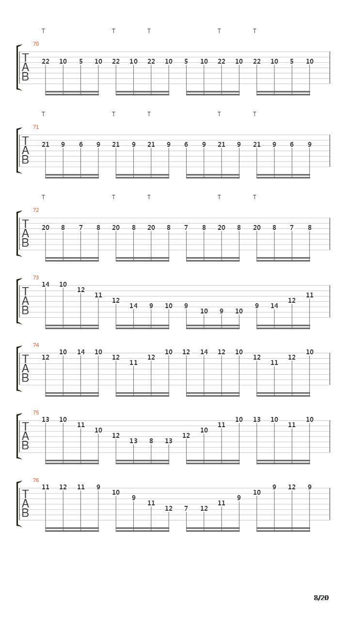 The Ultimatum吉他谱