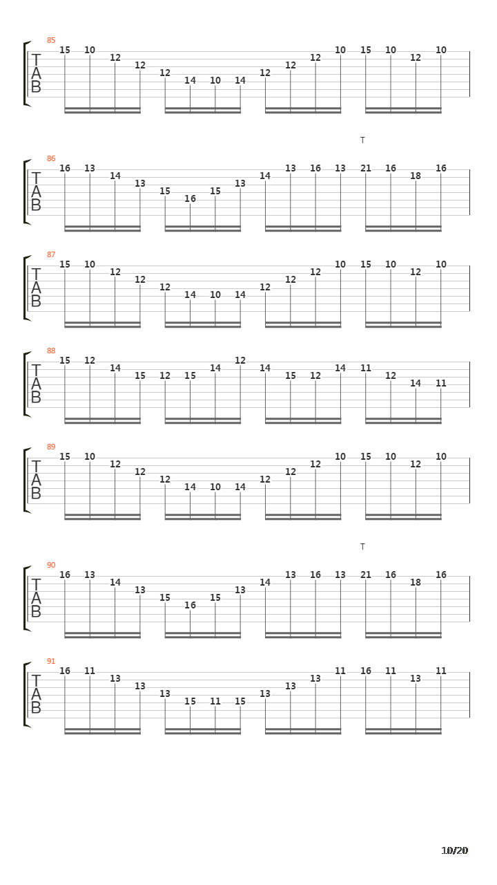 The Ultimatum吉他谱