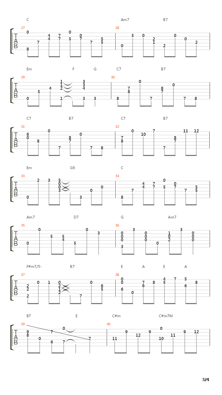 Struttin吉他谱