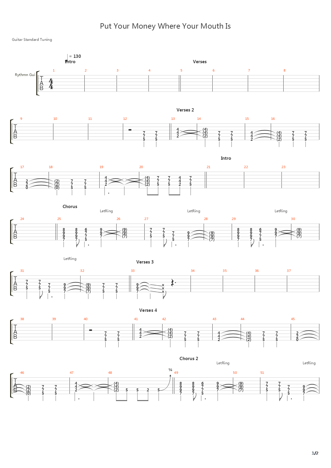 Put Your Money Where Your Mouth Is吉他谱