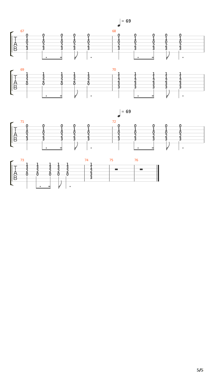 Radio Song吉他谱