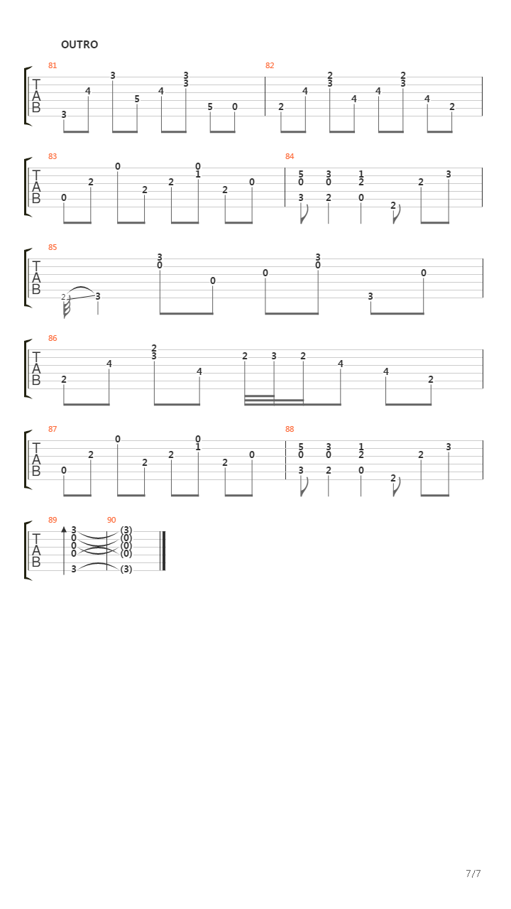 Operator吉他谱