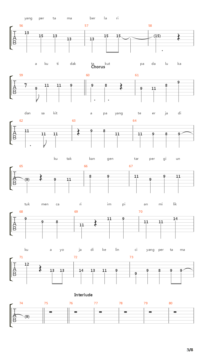 First Rabbit吉他谱