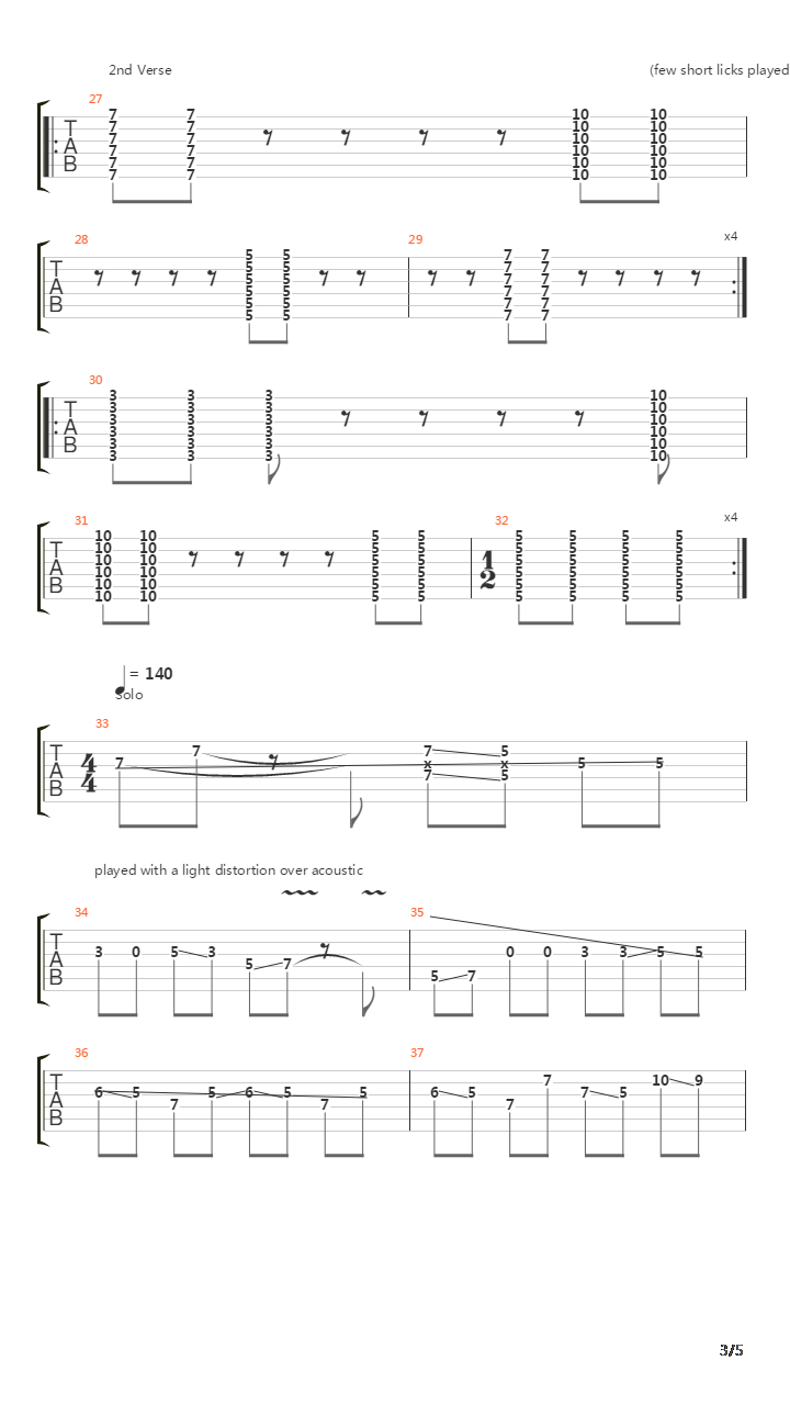 betterman吉他谱