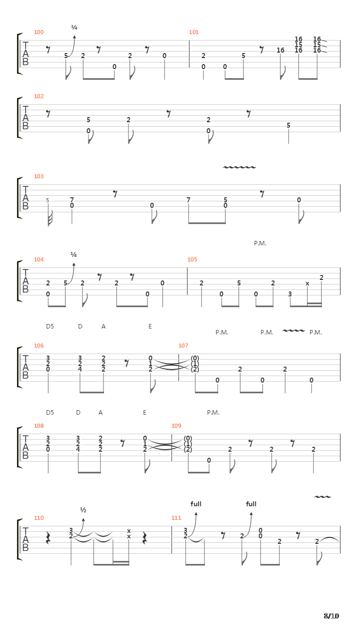 Swamp River Days吉他谱