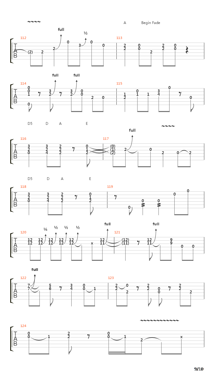 Swamp River Days吉他谱