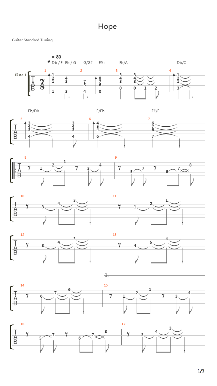 Hope吉他谱
