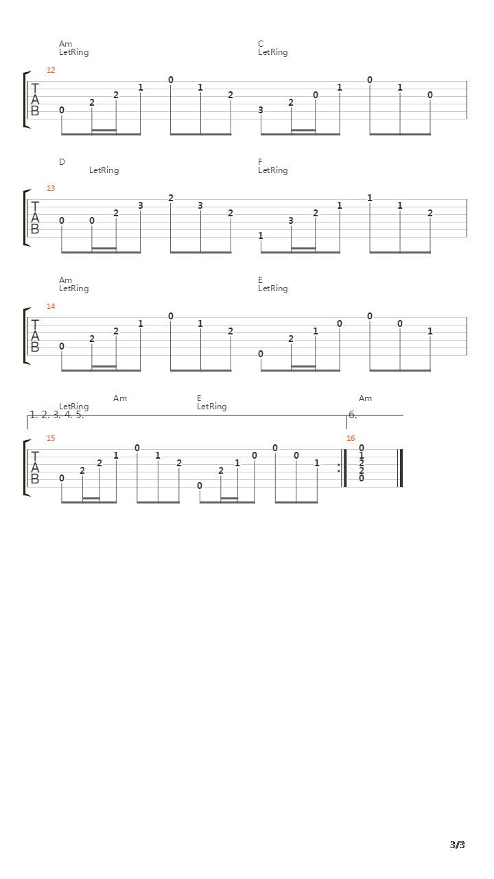 Le Pnitencier吉他谱