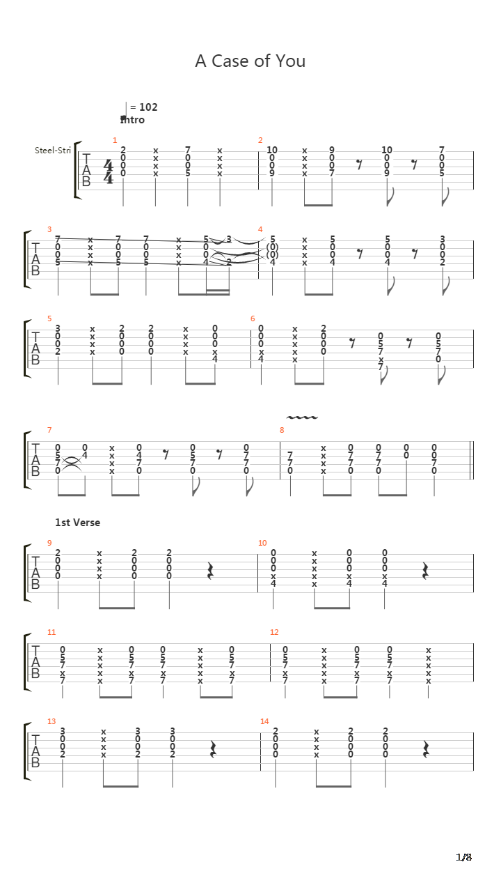 A Case Of You吉他谱