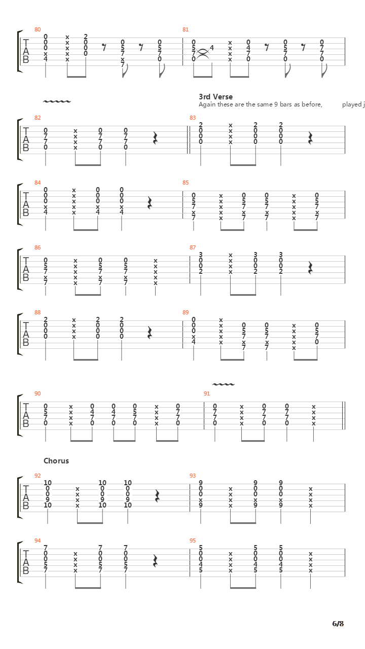 A Case Of You吉他谱