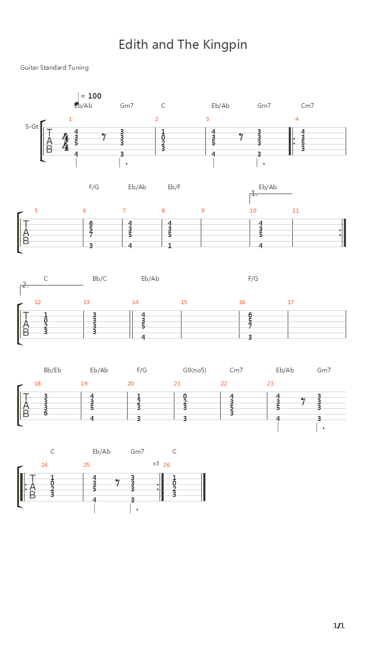 Edith And The Kingpin吉他谱