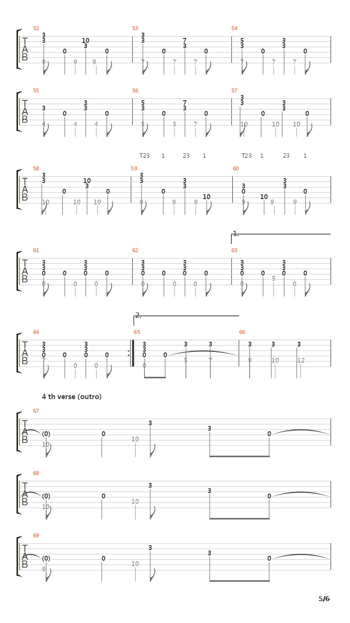 The Nest吉他谱