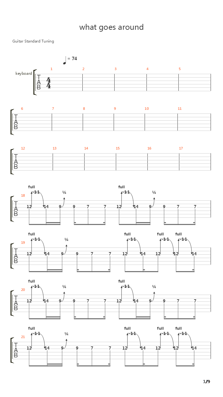 What Goes Around吉他谱