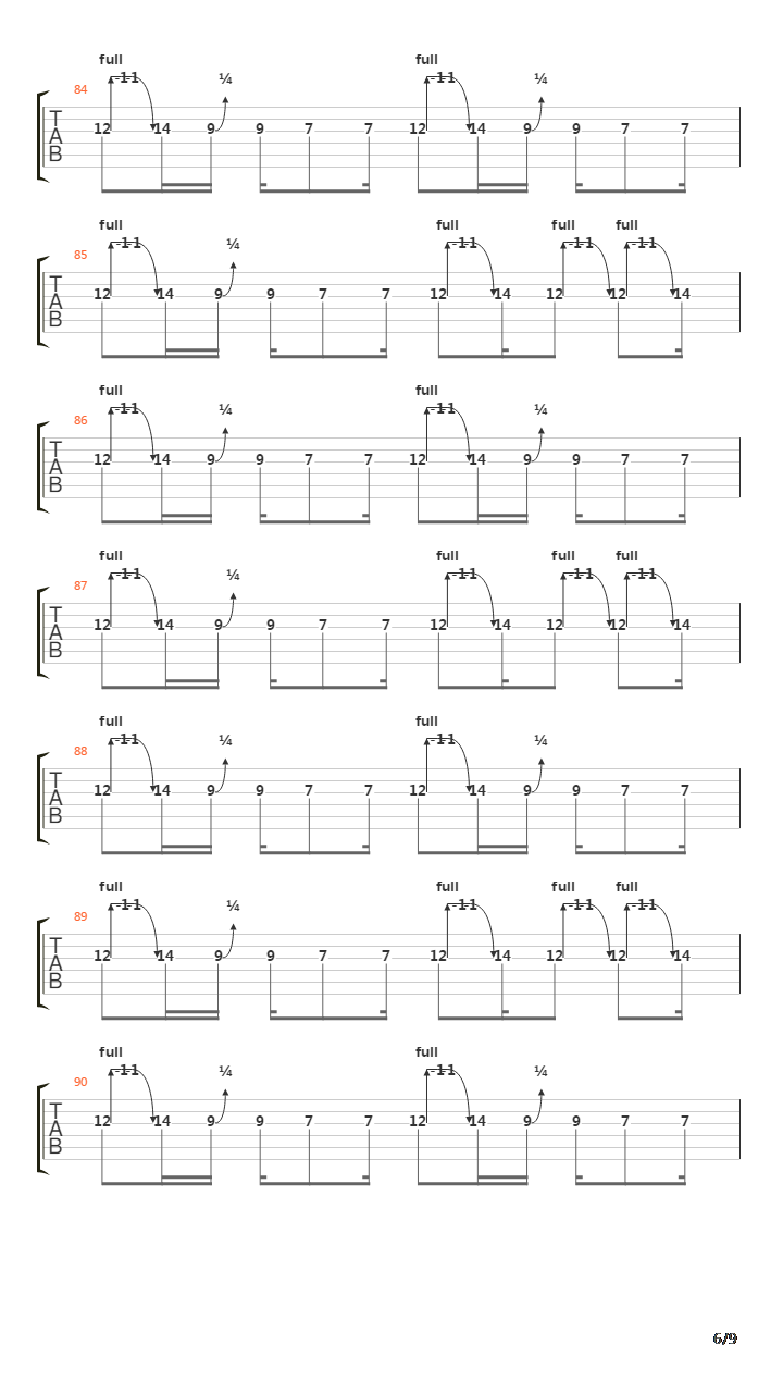 What Goes Around吉他谱