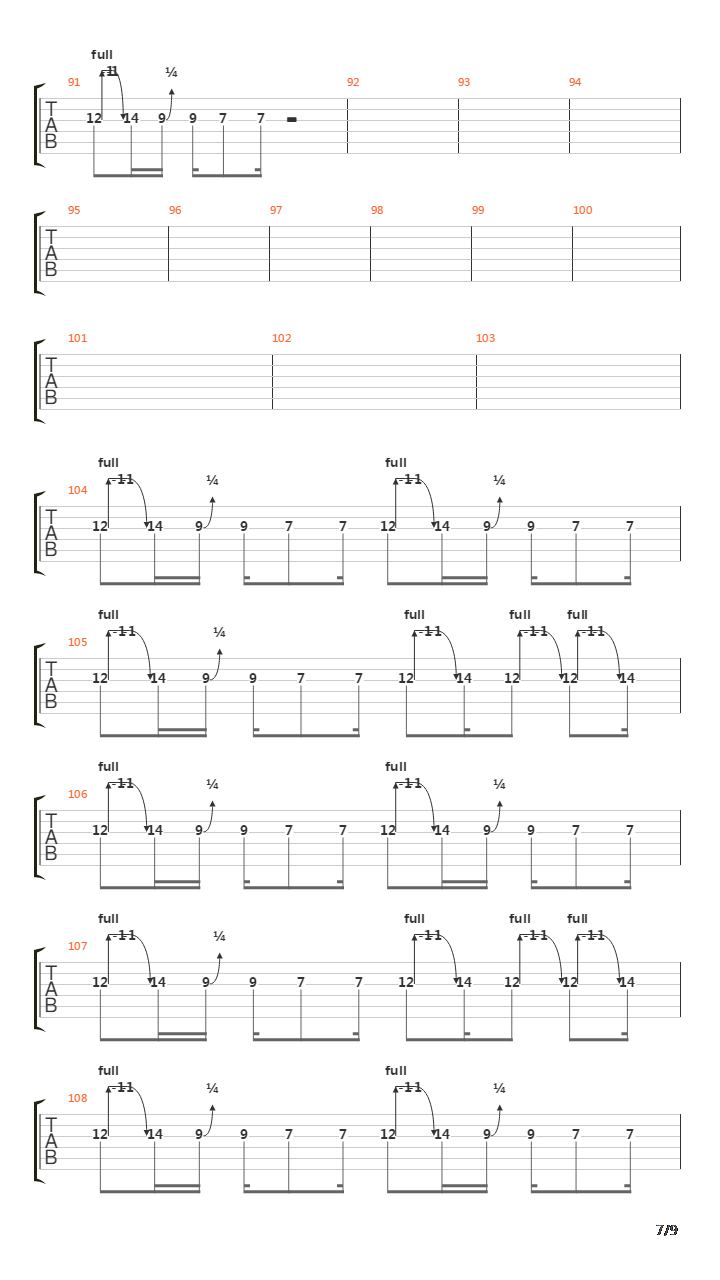 What Goes Around吉他谱