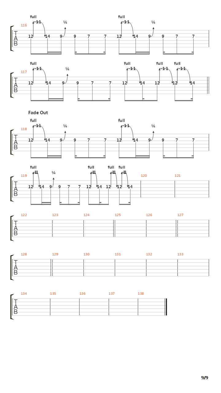 What Goes Around吉他谱