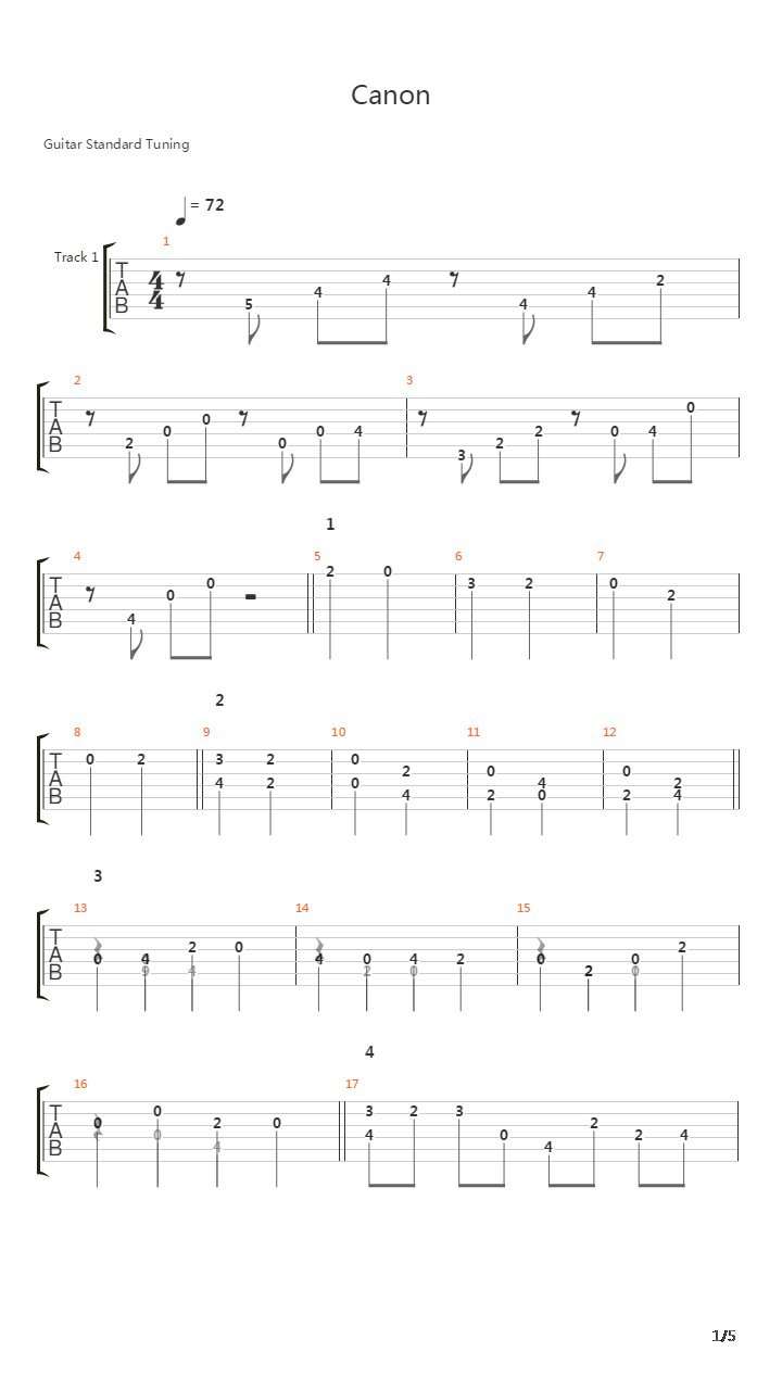 卡农(Canon in D)吉他谱