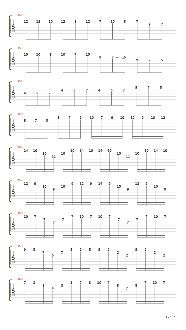 卡农(Canon in D)吉他谱