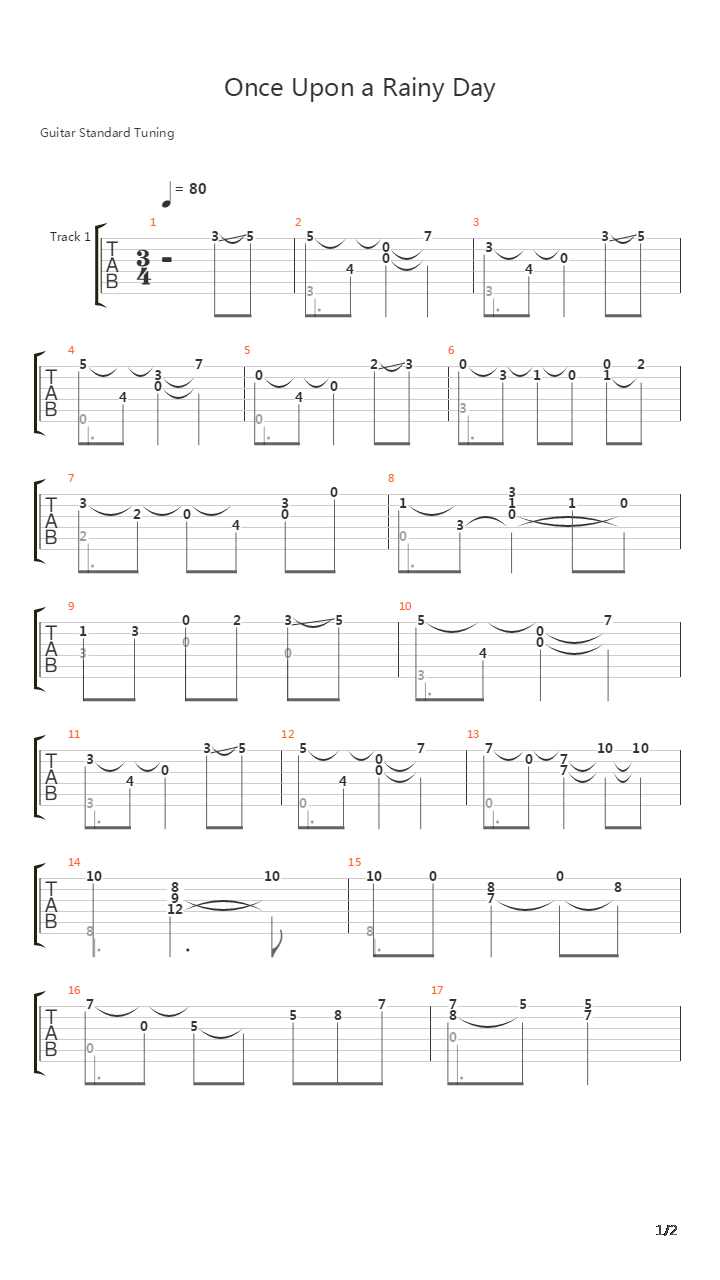 Once Upon A Rainy Day吉他谱