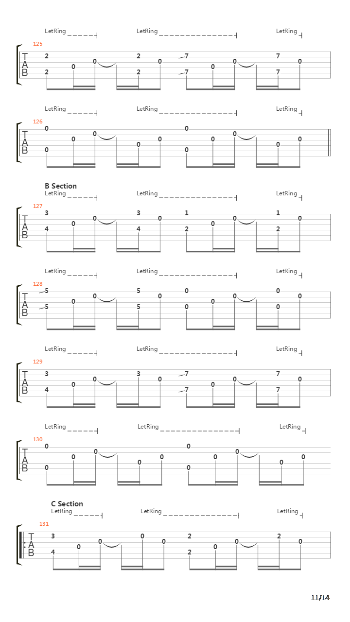 Doing The Wrong Thing吉他谱