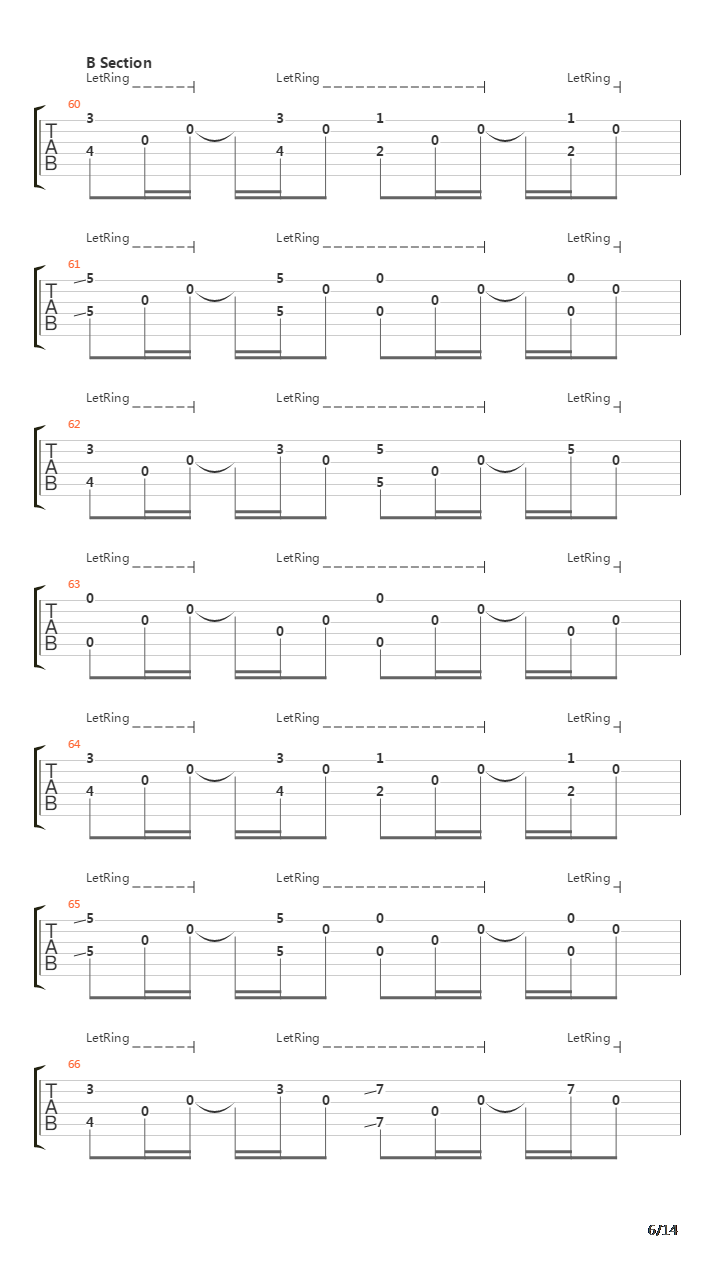 Doing The Wrong Thing吉他谱