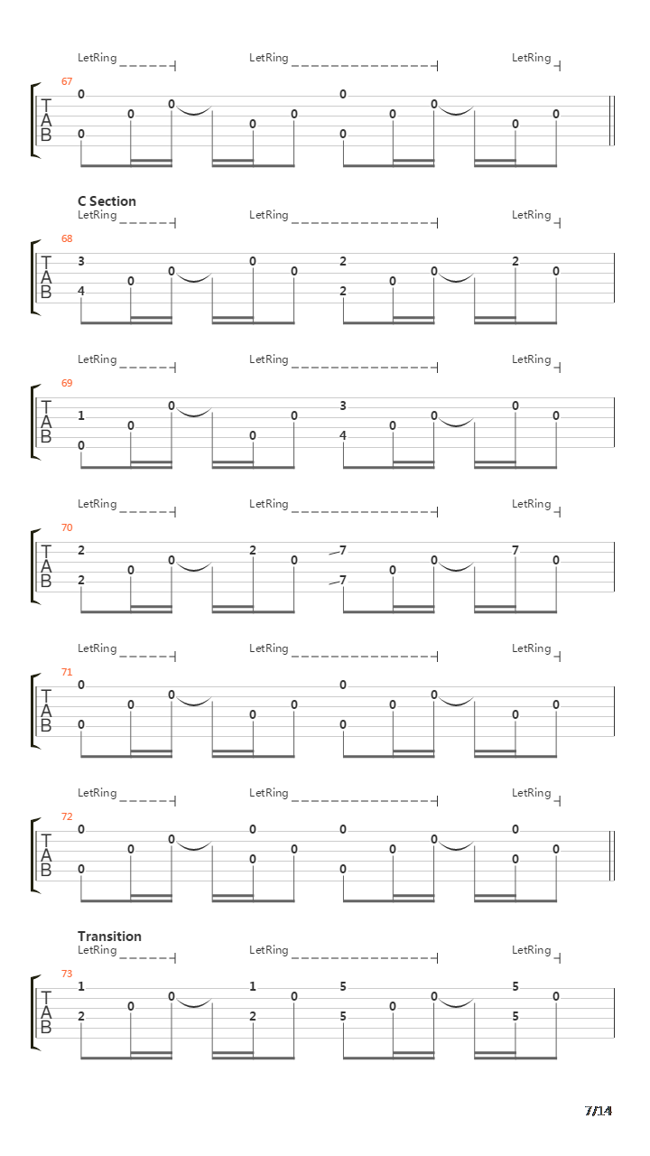 Doing The Wrong Thing吉他谱