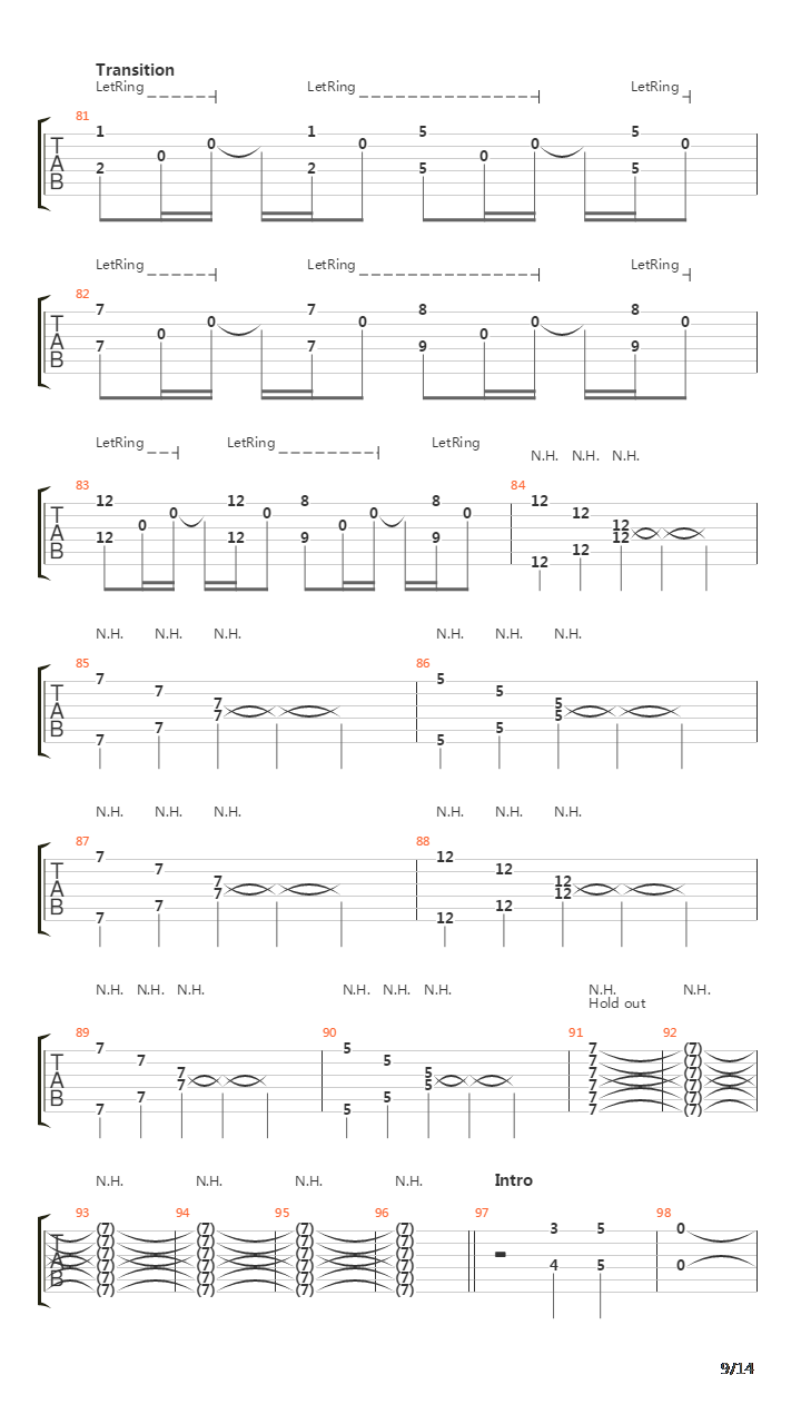 Doing The Wrong Thing吉他谱