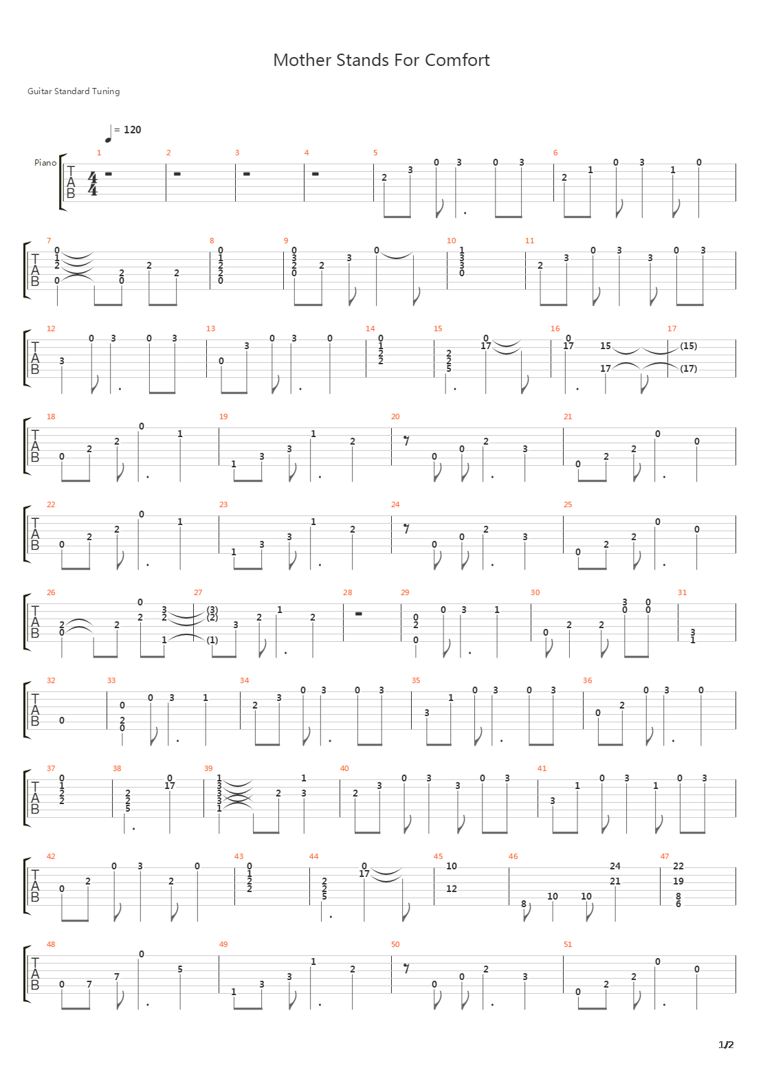Mother Stands For Comfort吉他谱