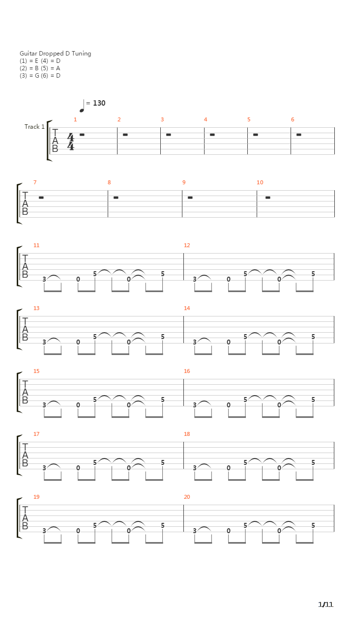 Hosannas From Basements Of Hell吉他谱