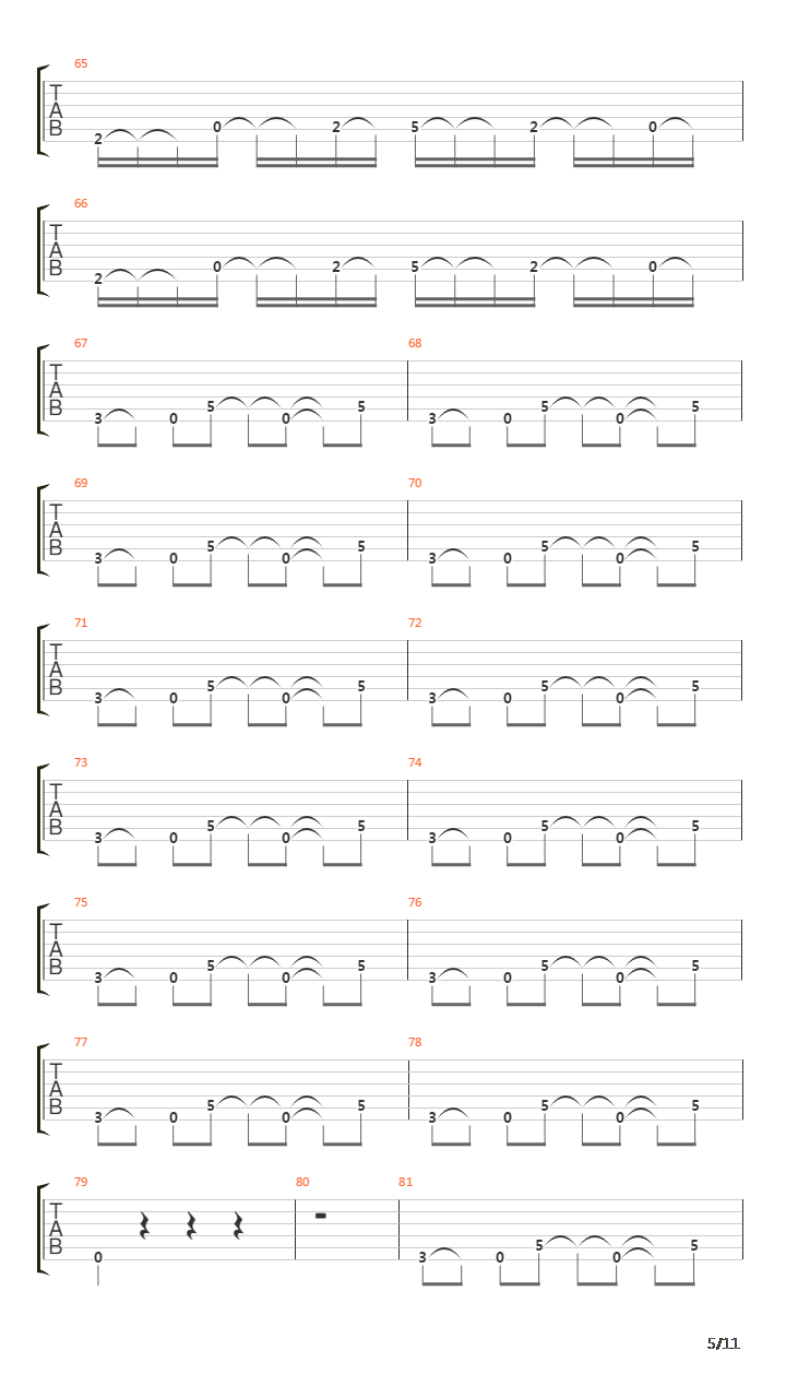 Hosannas From Basements Of Hell吉他谱