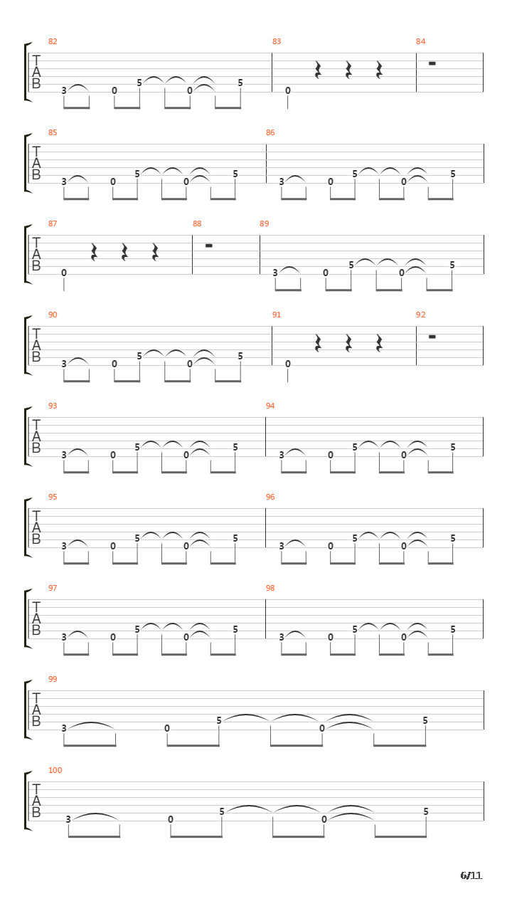 Hosannas From Basements Of Hell吉他谱