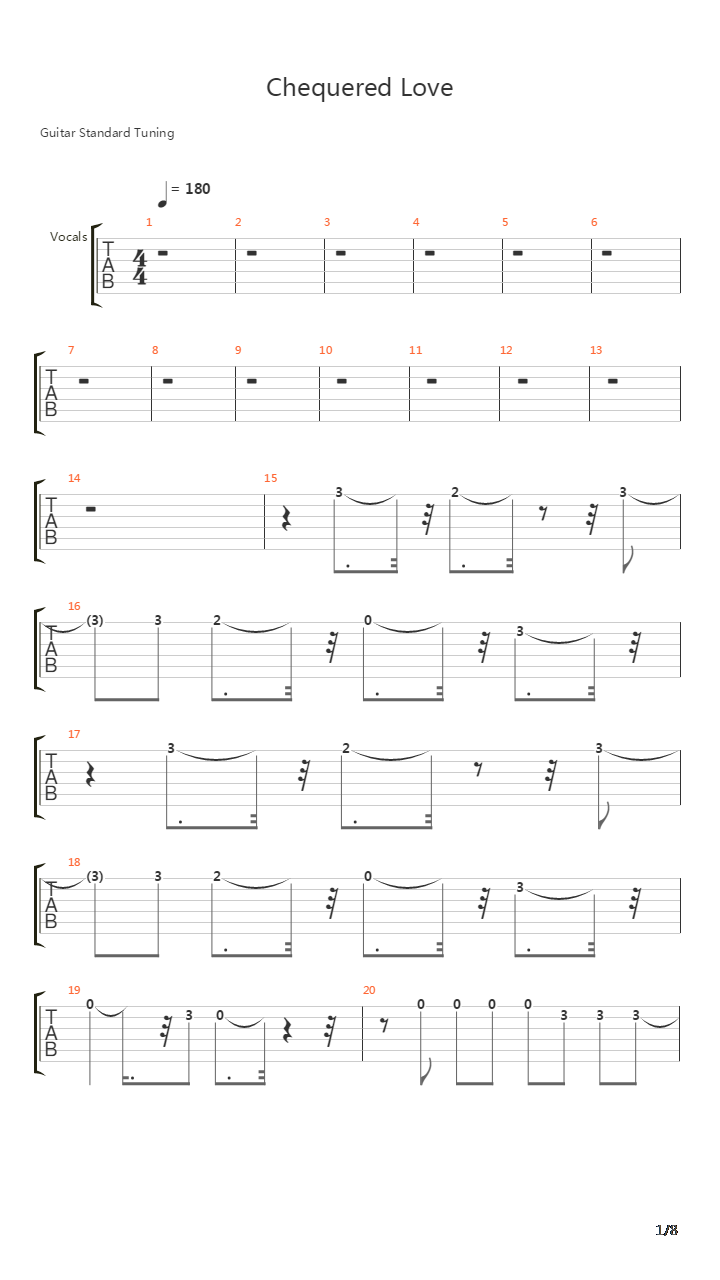 Chequered Love吉他谱