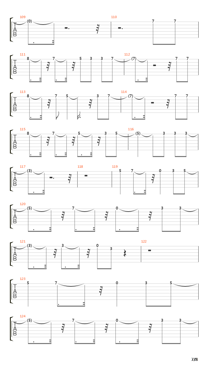 Chequered Love吉他谱