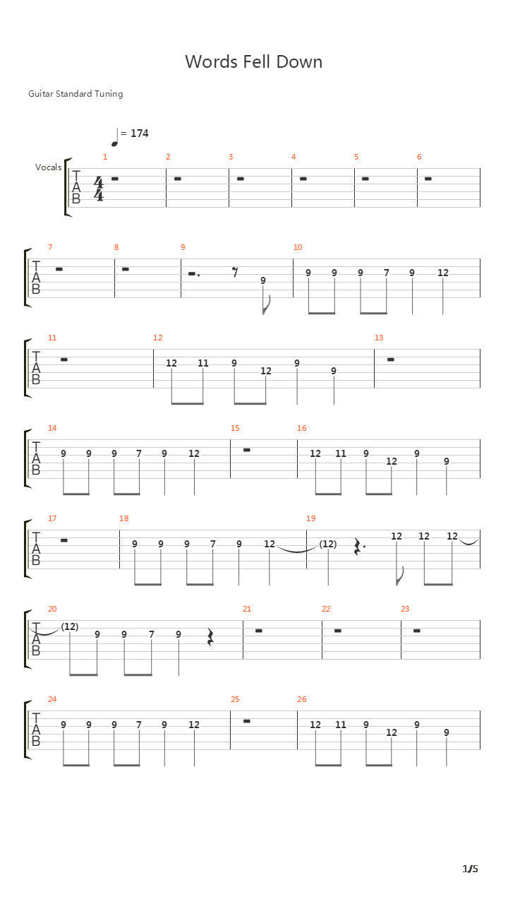 Words Fell Down吉他谱