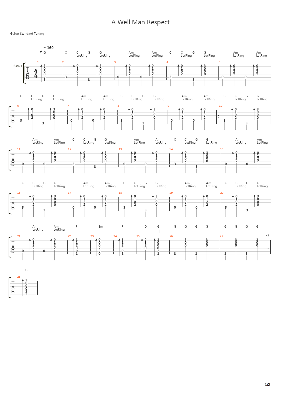 A Well Respected Man吉他谱