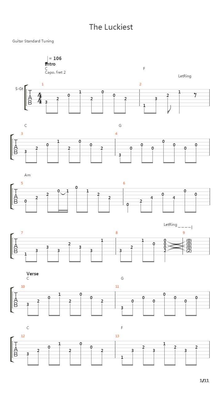The Luckiest吉他谱