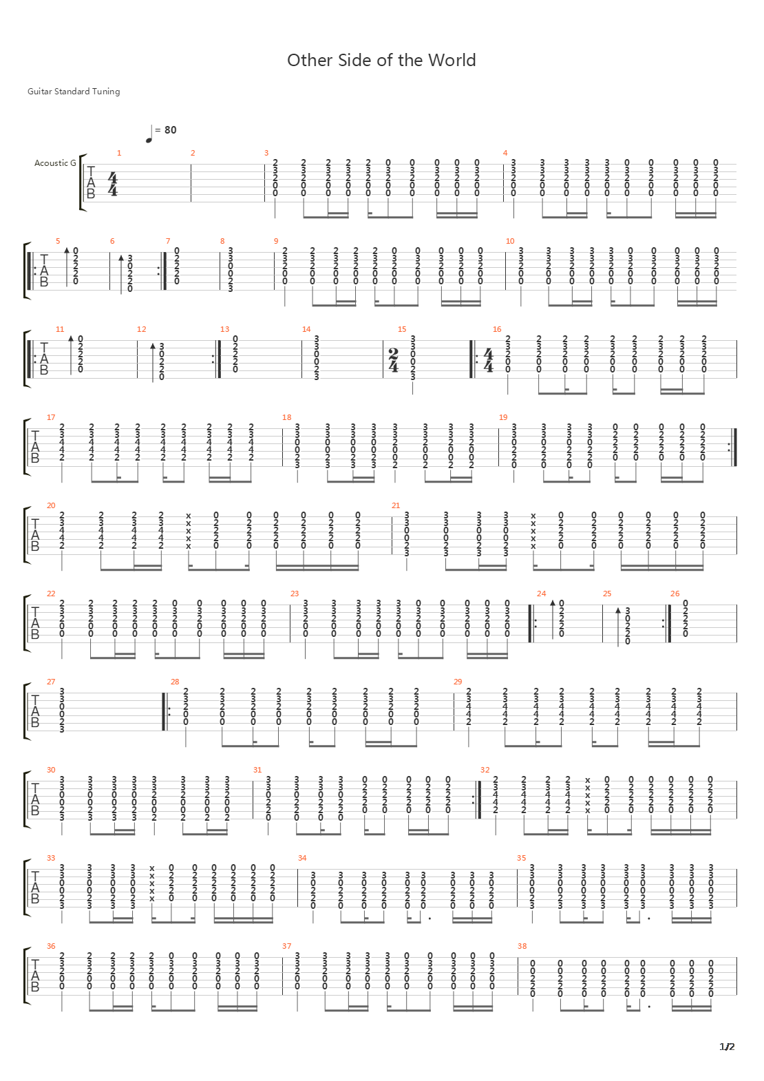 Other Side Of The World吉他谱