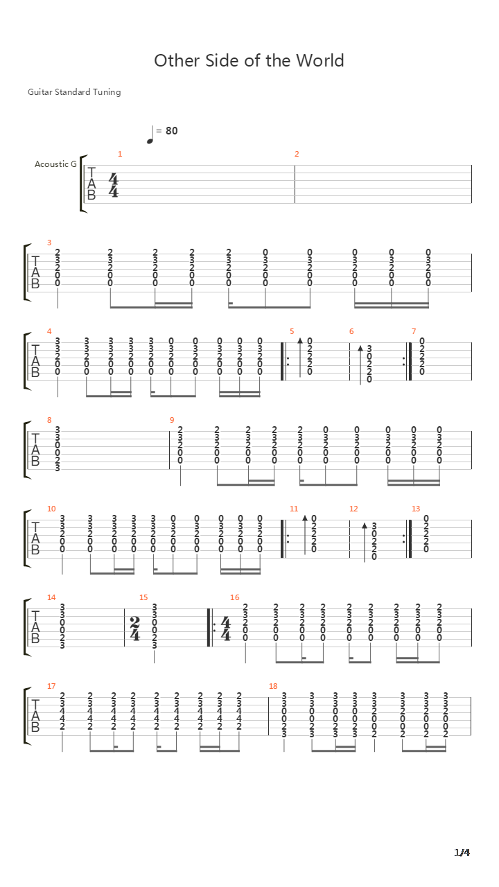 Other Side Of The World吉他谱