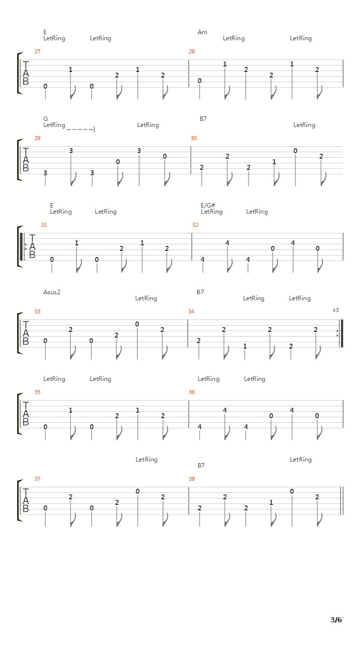 Patience吉他谱