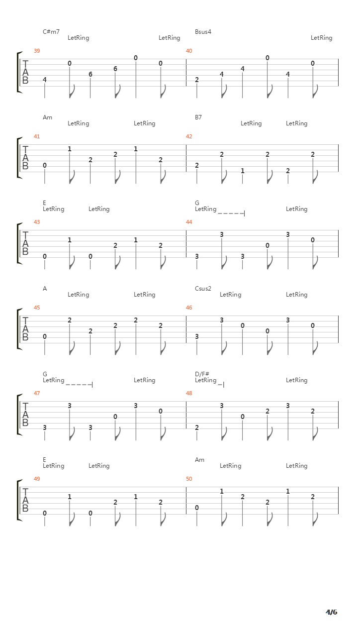 Patience吉他谱