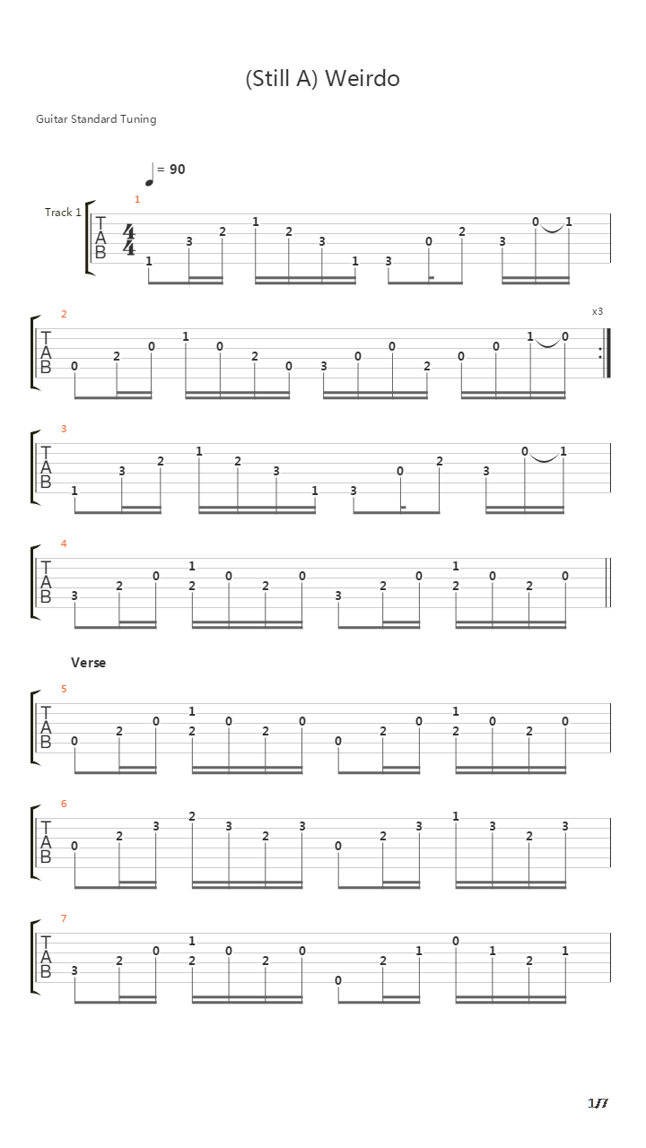 Still A Weirdo吉他谱